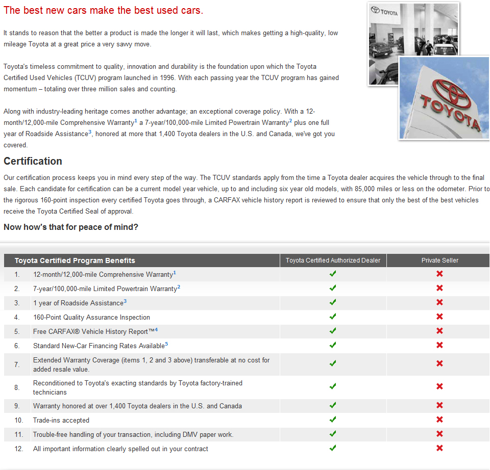 Toyota Certified Program